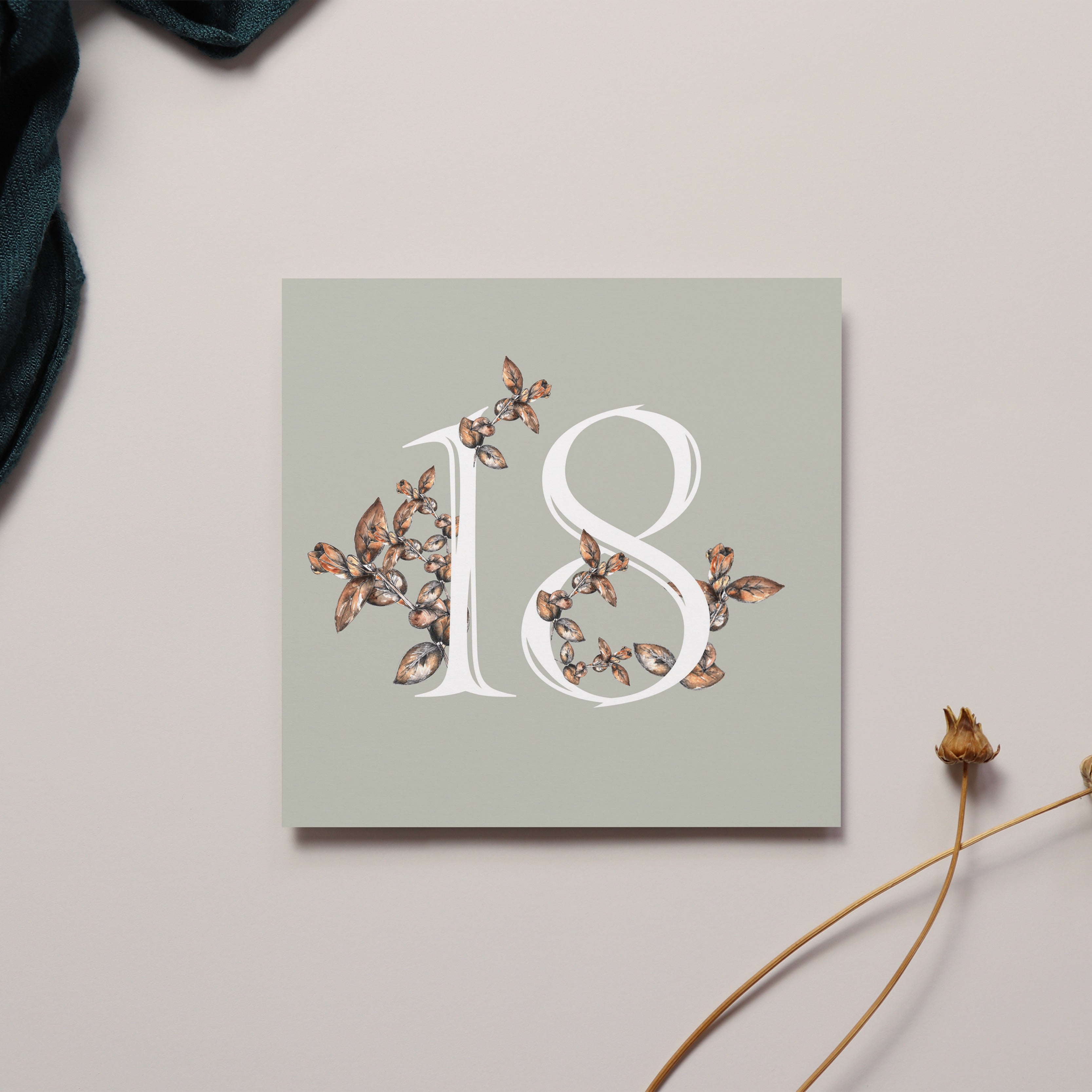 Floral 18th Birthday Card