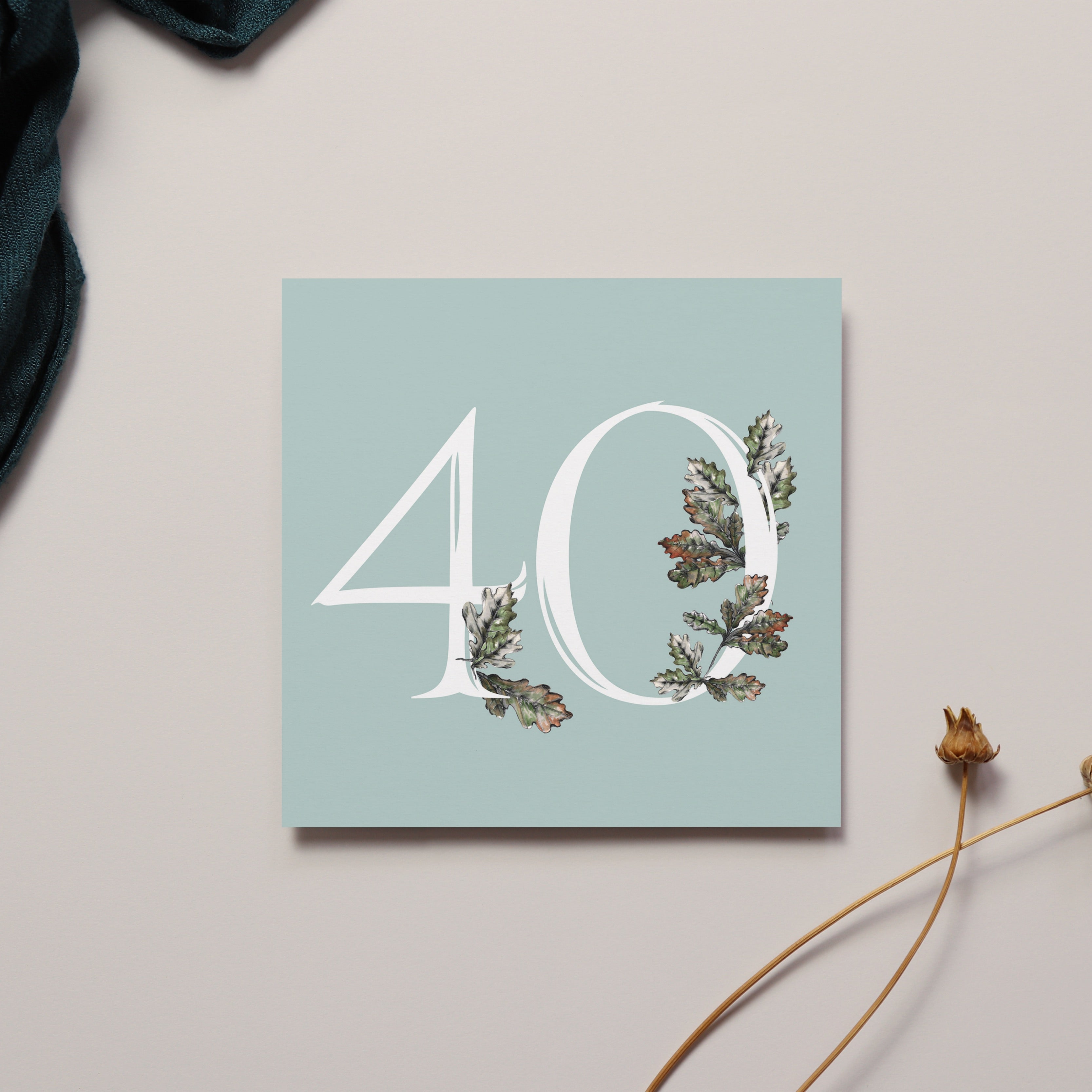 Floral 40th Birthday Card